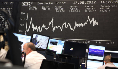 Kurve des Deutschen Aktienindexes (DAX)